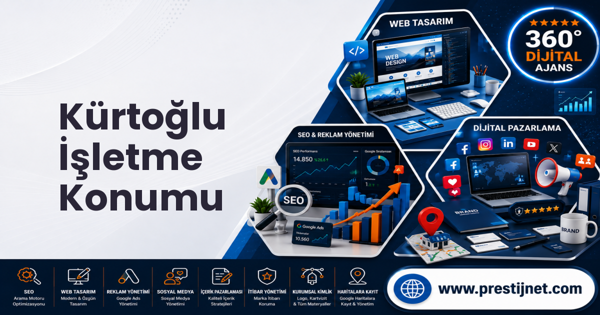 Kürtoğlu İşletme Konumu