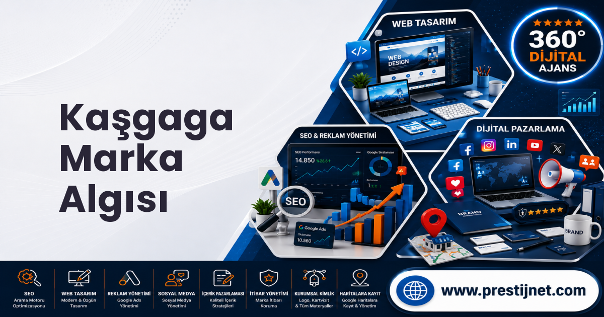 Kaşgaga Marka Algısı