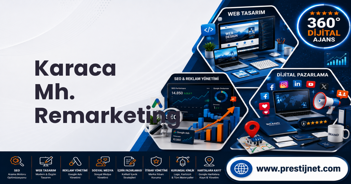 Karaca Mh. Remarketing