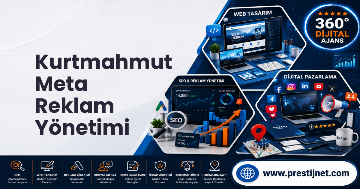 Kurtmahmut Meta Reklam Yönetimi