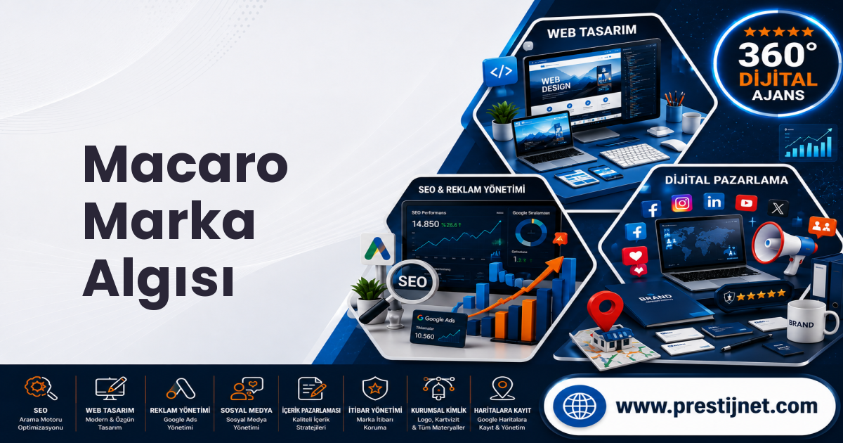 Macaro Marka Algısı