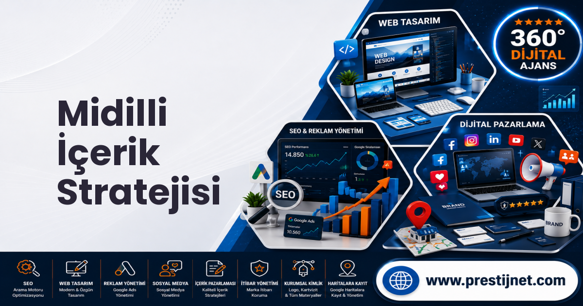 Midilli İçerik Stratejisi