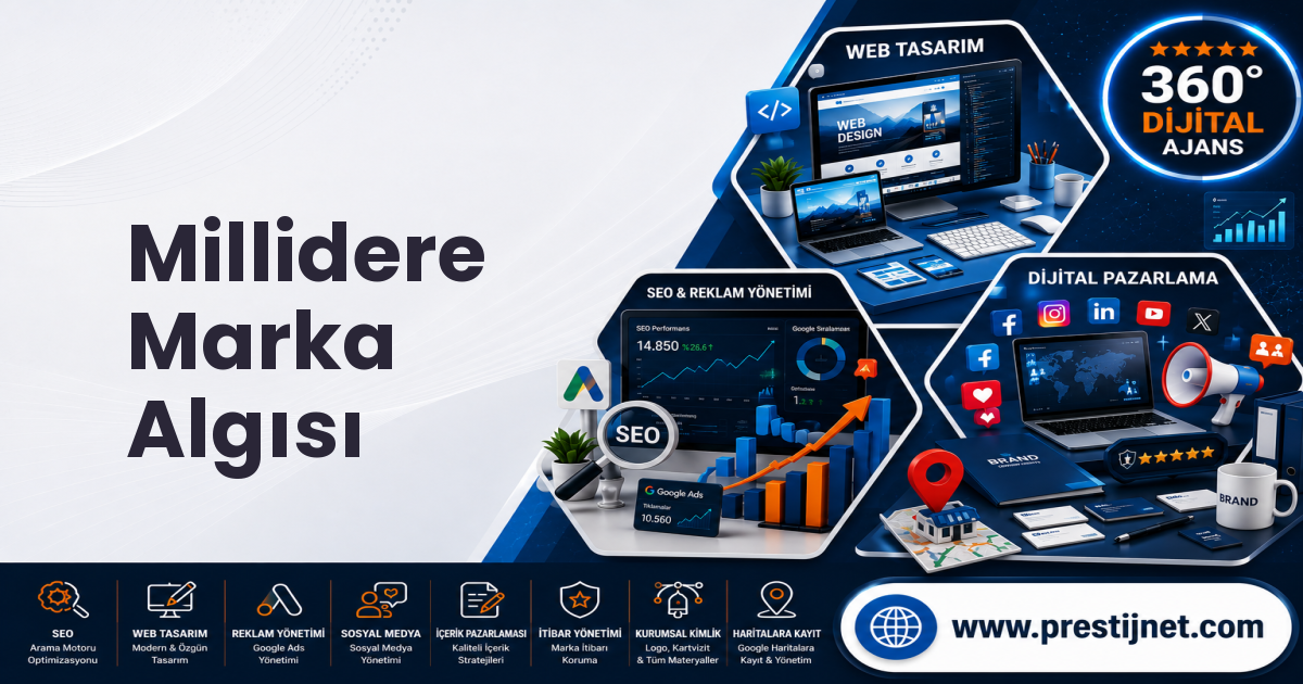 Millidere Marka Algısı