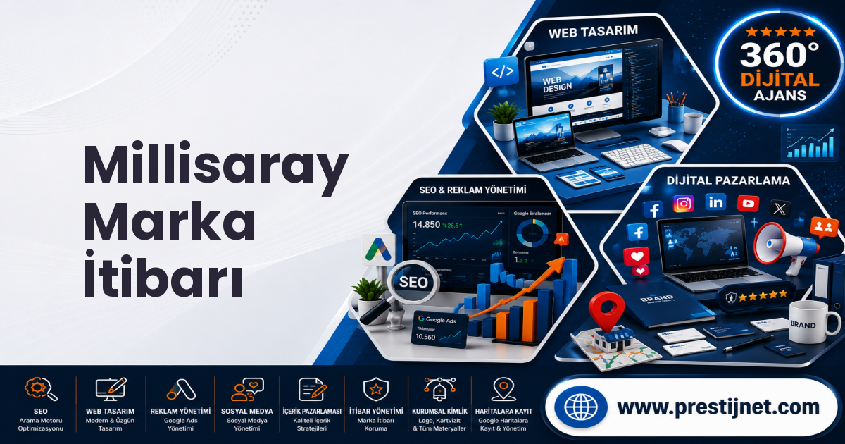Millisaray Marka İtibarı