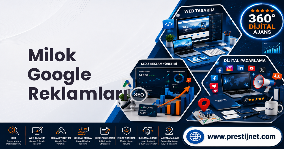 Milok Google Reklamları