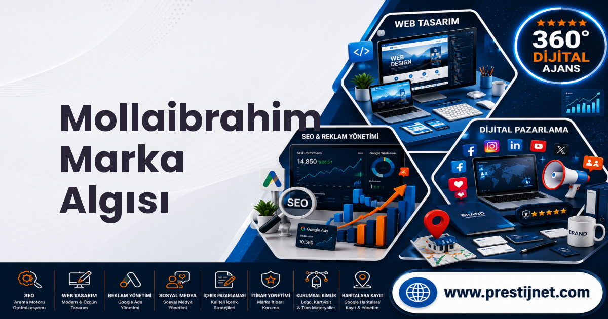 Mollaibrahim Marka Algısı