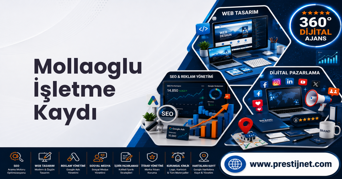 Mollaoglu İşletme Kaydı