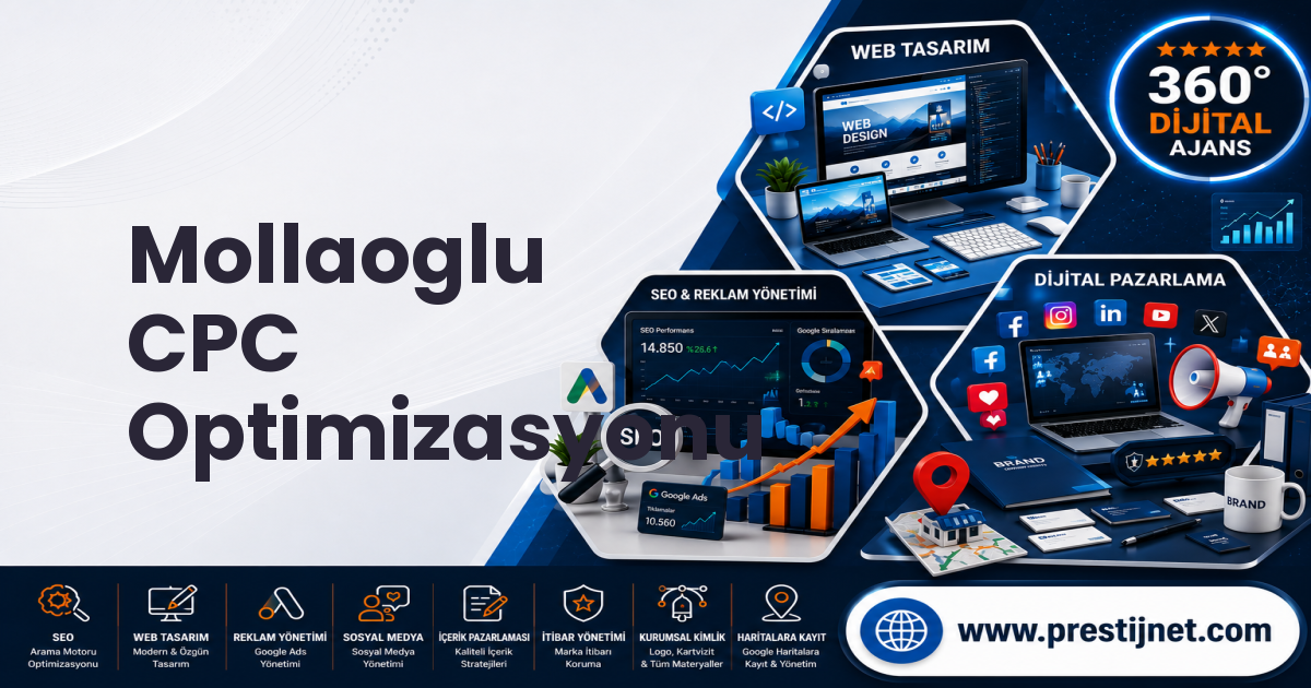 Mollaoglu CPC Optimizasyonu