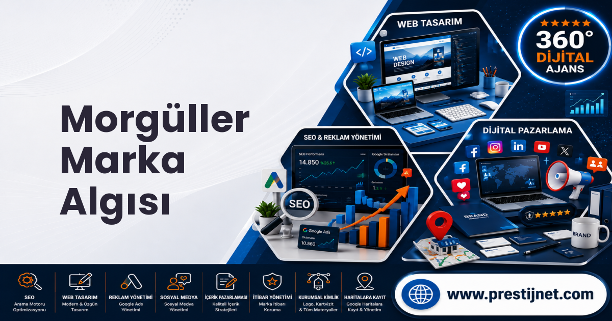 Morgüller Marka Algısı