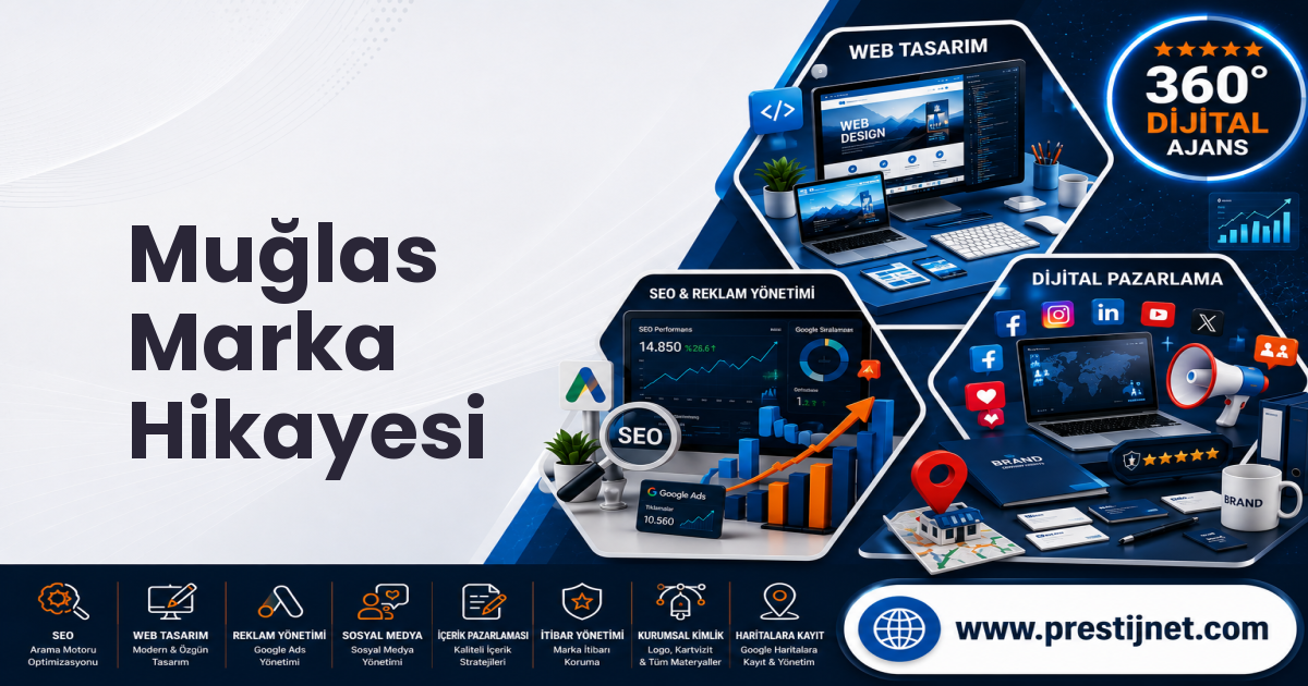 Muğlas Marka Hikayesi