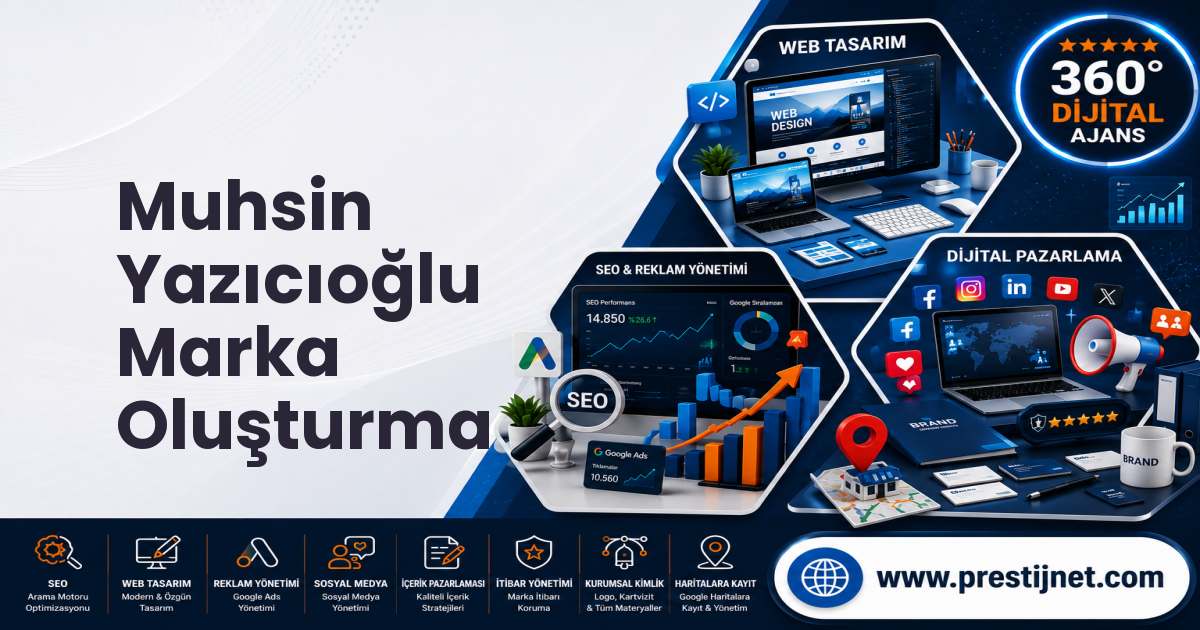 Muhsin Yazıcıoğlu Marka Oluşturma