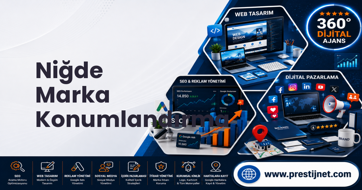 Niğde Marka Konumlandırma