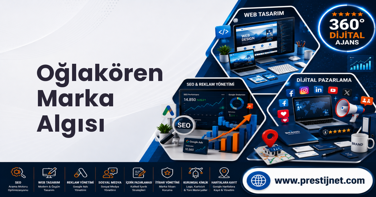 Oğlakören Marka Algısı