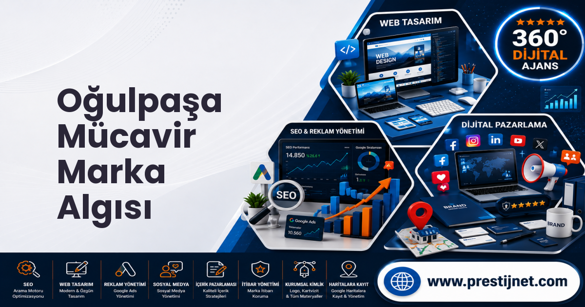 Oğulpaşa Mücavir Marka Algısı