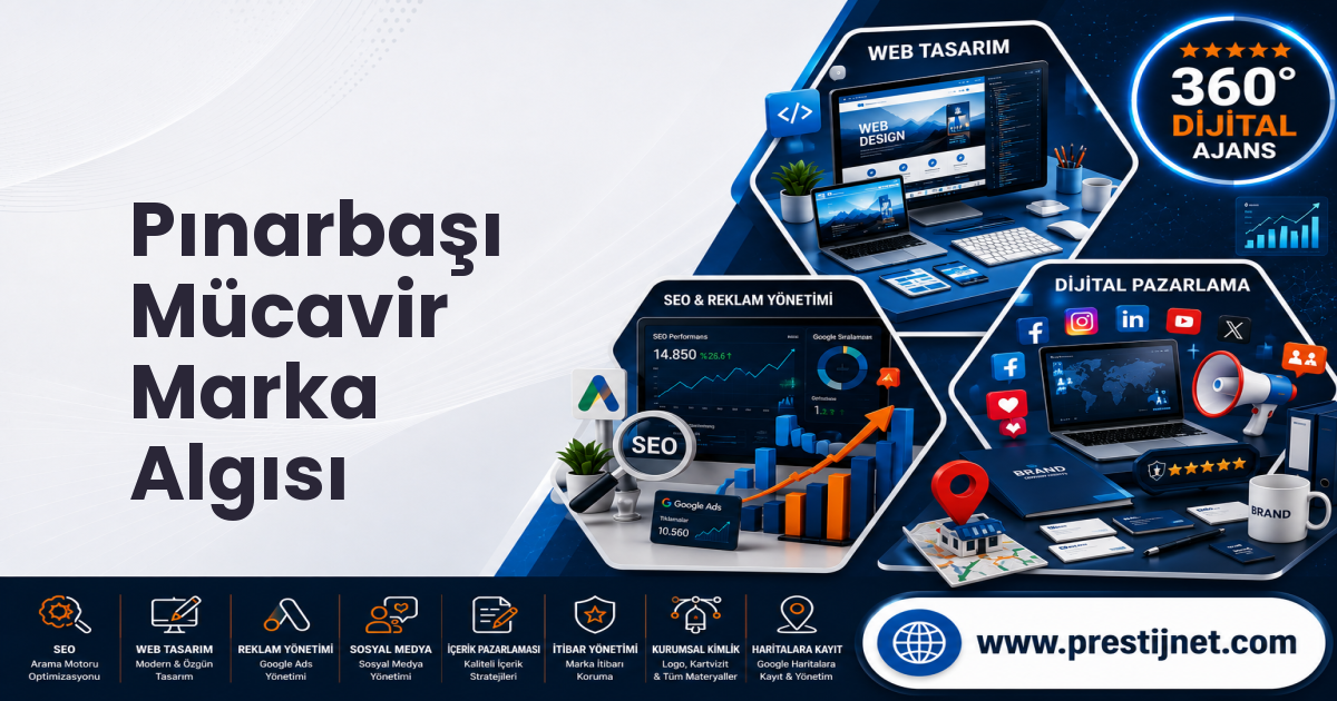 Pınarbaşı Mücavir Marka Algısı