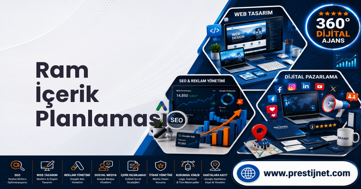 Ram İçerik Planlaması