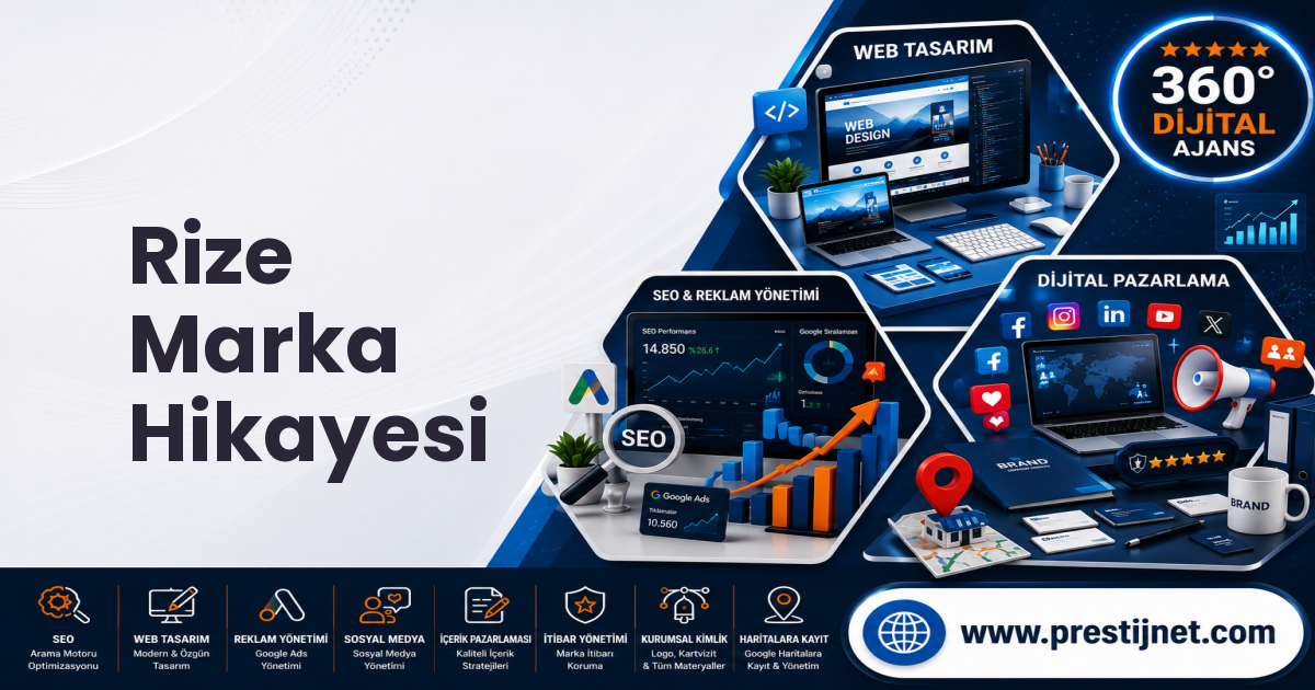 Rize Marka Hikayesi