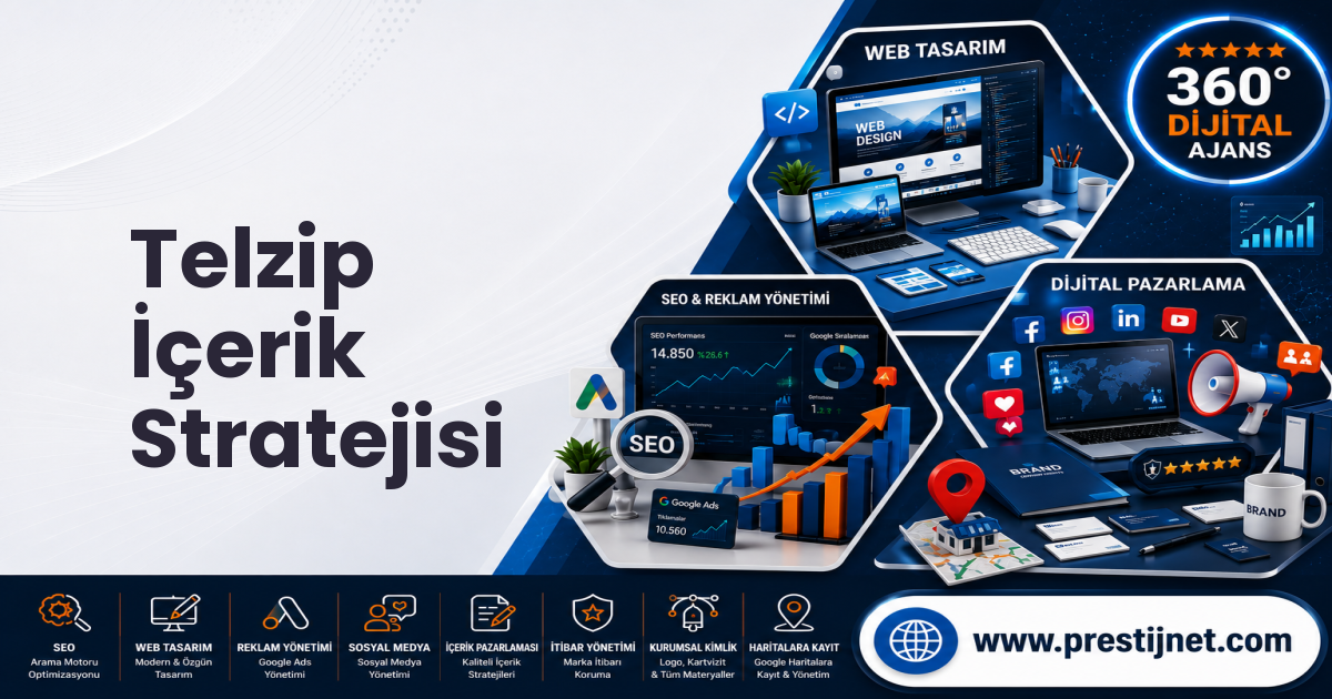 Telzip İçerik Stratejisi
