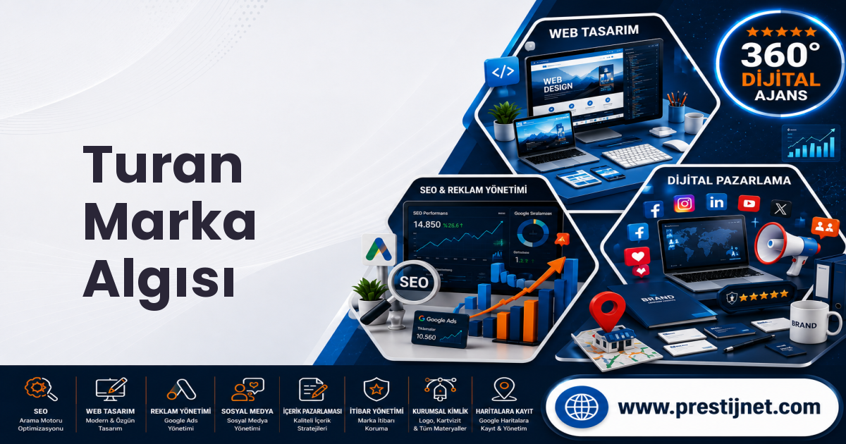 Turan Marka Algısı