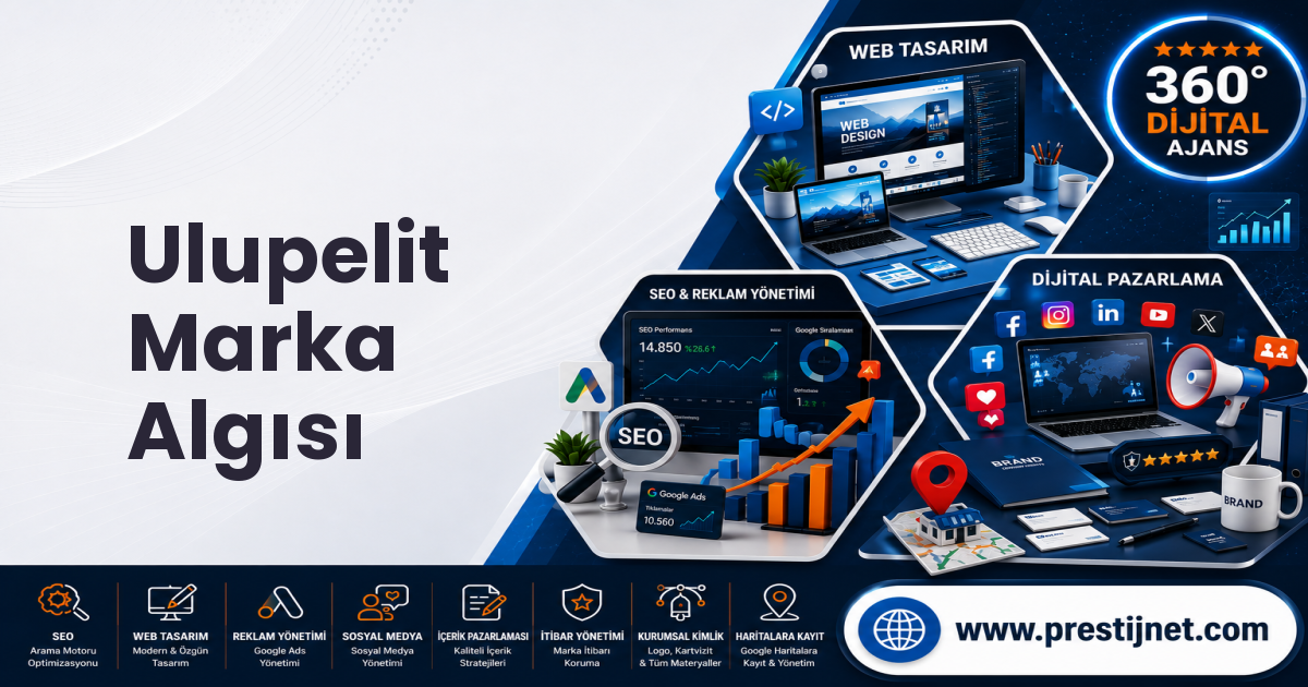 Ulupelit Marka Algısı