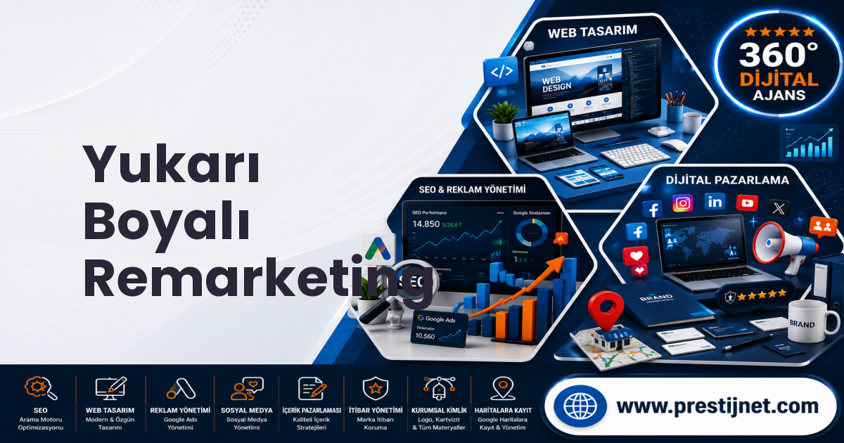 Yukarı Boyalı Remarketing