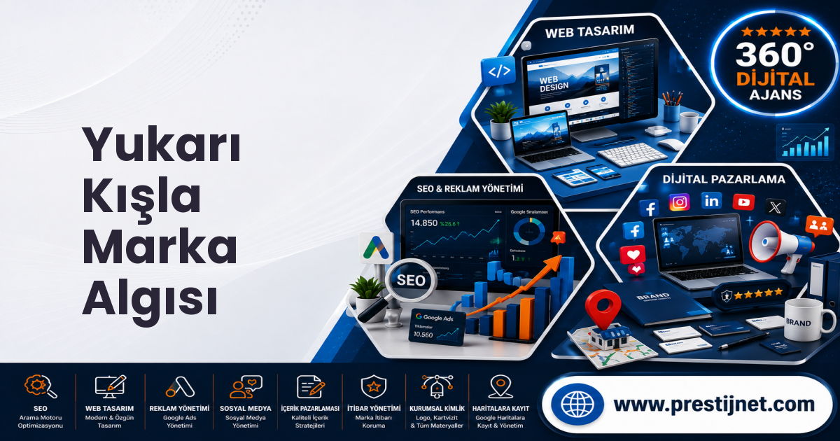 Yukarı Kışla Marka Algısı