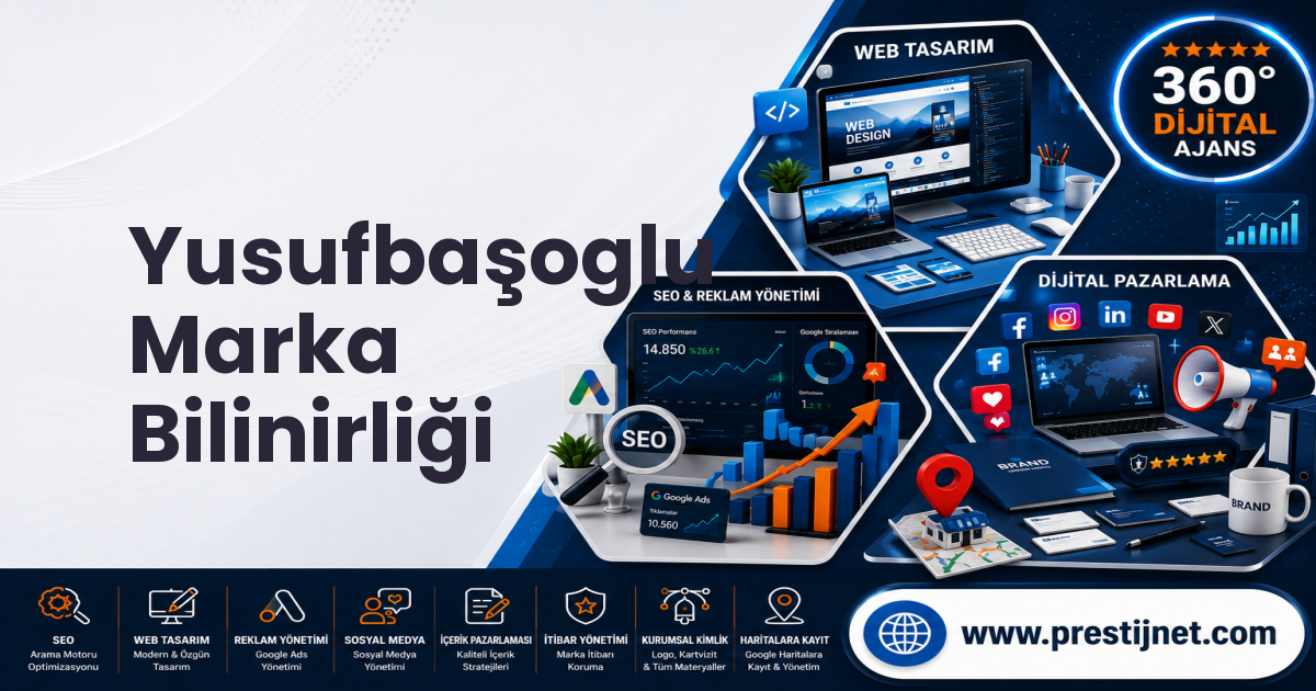 Yusufbaşoglu Marka Bilinirliği