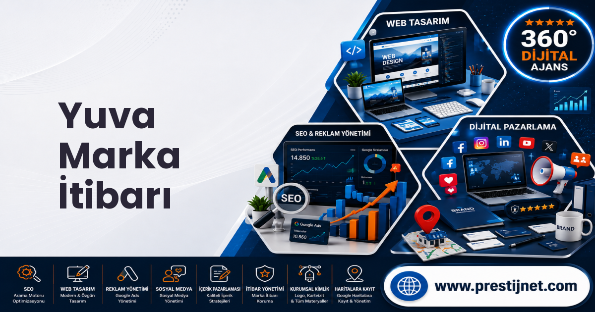 Yuva Marka İtibarı